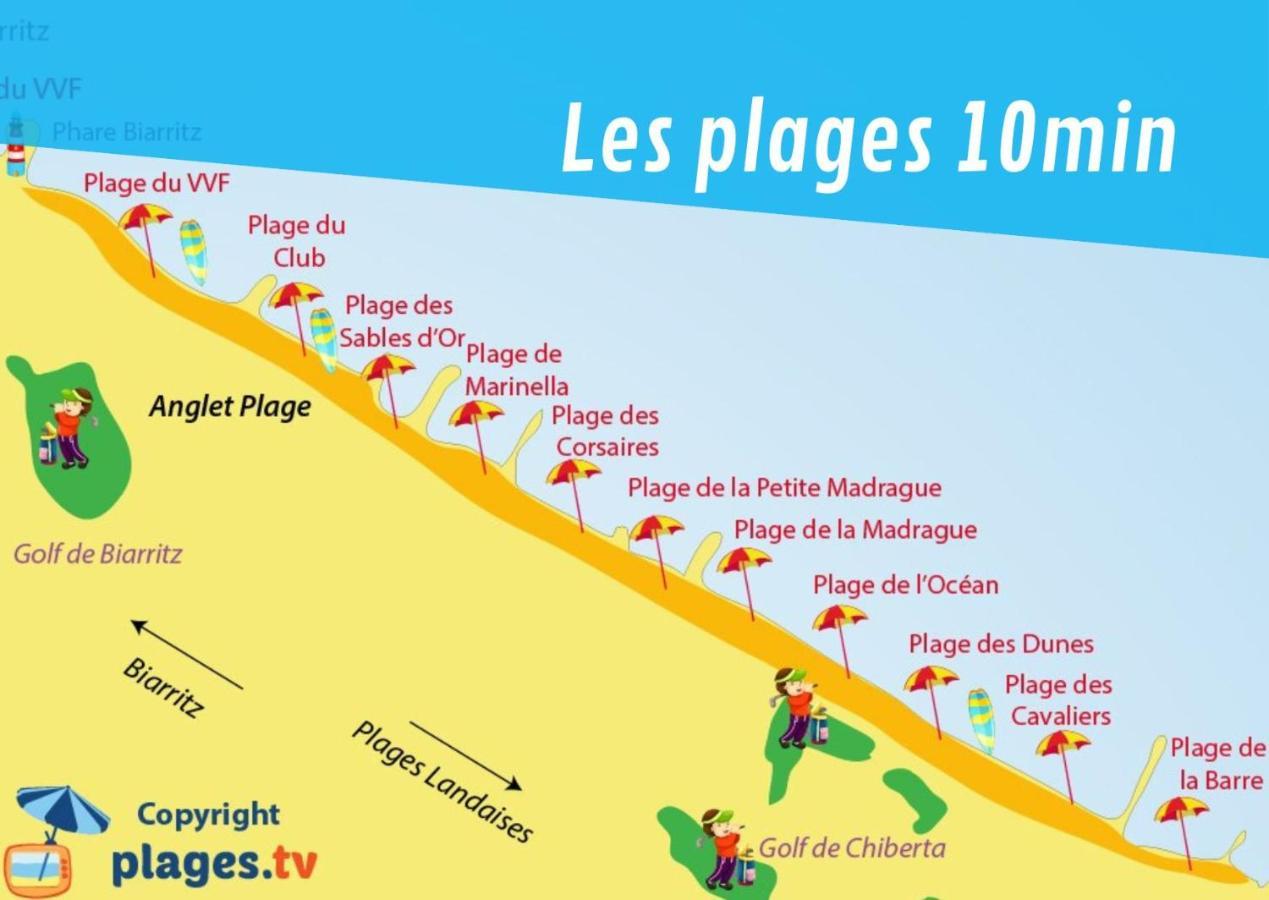 La Feuillée Angloye Proche Bab2 Terrasse * Bayonne